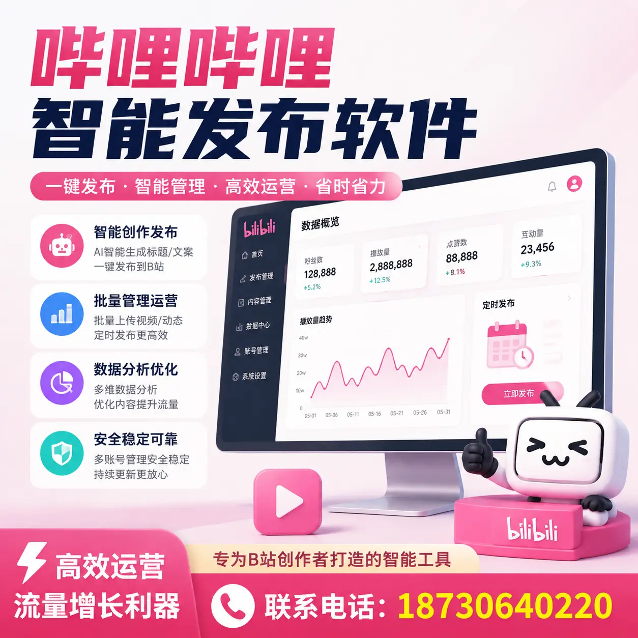 如何评估哔哩哔哩智能发布软件的ROI？定西 企业必读